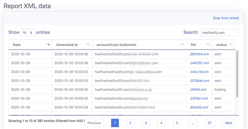 「DMARC/25 Reporter」Web UI(ダッシュボード画面)